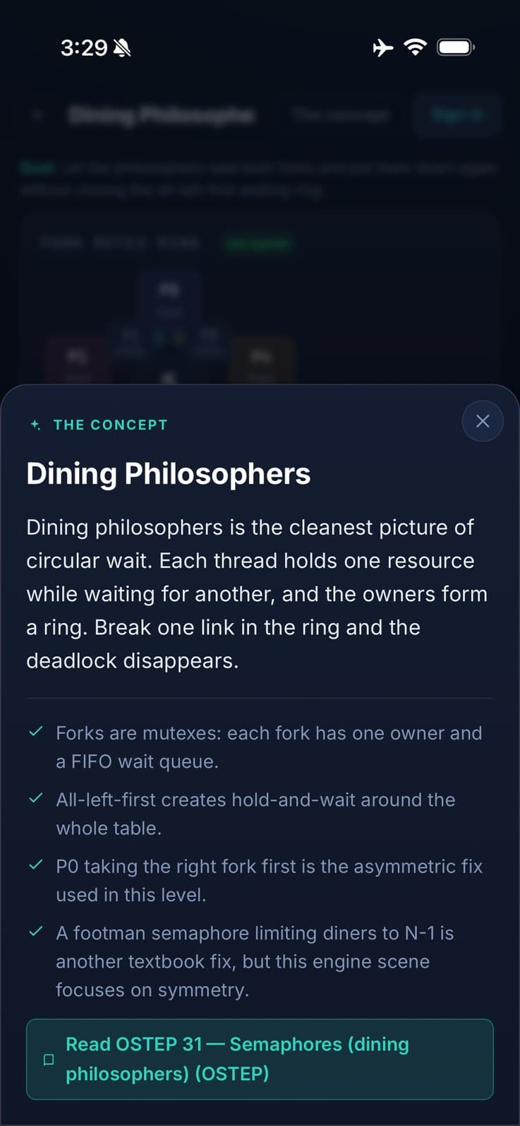 The concept sheet for Dining Philosophers, explaining circular wait