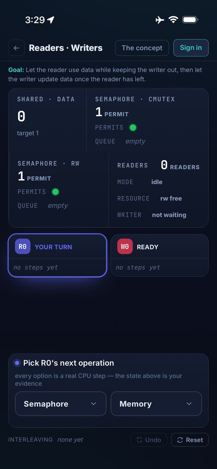 The level map — seven concurrency levels from race conditions to deadlock